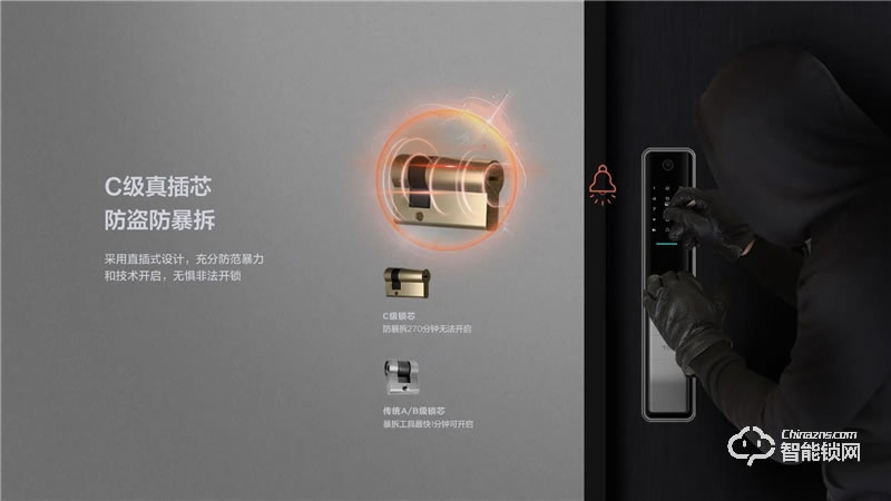 TCLAI大屏貓眼智能鎖K5C 密碼鎖電子鎖C級鎖芯遠(yuǎn)程開鎖