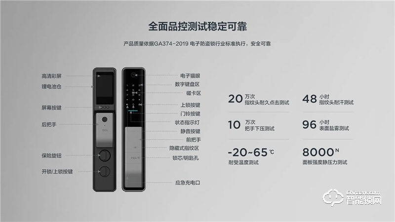 TCLAI大屏貓眼智能鎖K5C 密碼鎖電子鎖C級鎖芯遠(yuǎn)程開鎖