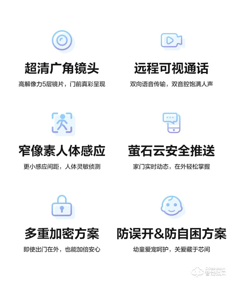 螢石20VC一握開指紋鎖 電子門鎖密碼鎖
