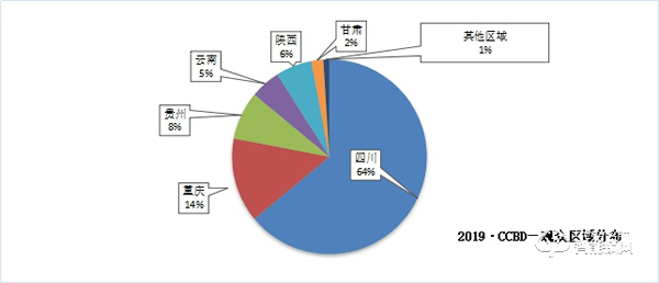 2020第二十屆成都建筑及裝飾材料博覽會 2020第二十屆成都建筑及裝飾材料博覽會