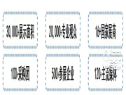 2020第九屆中國(廈門)國際智能門鎖展覽會