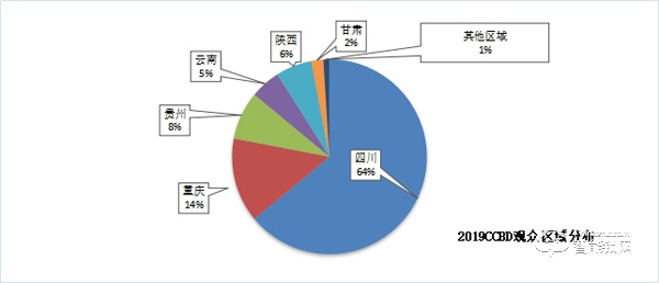 2020第二十屆成都建筑及裝飾材料博覽會 參展邀請函