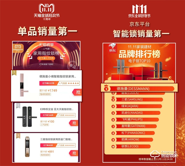 德施曼智能鎖云南新零售招商會盛大開啟，10月18日與您相約春城昆明！