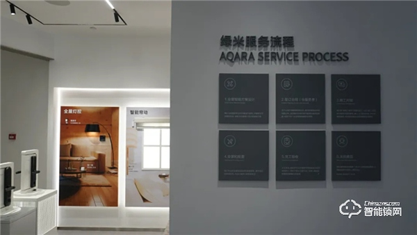 Aqara Home 又一旗艦店開業(yè)！西安王府井百貨見