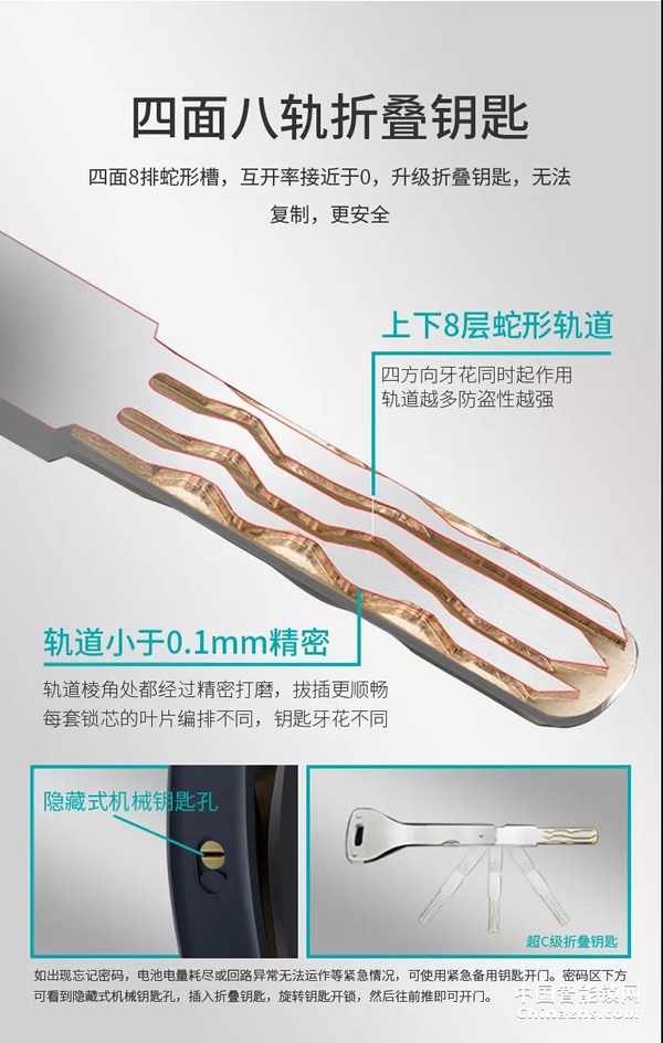 豪力士未來三號震撼上市全球發布