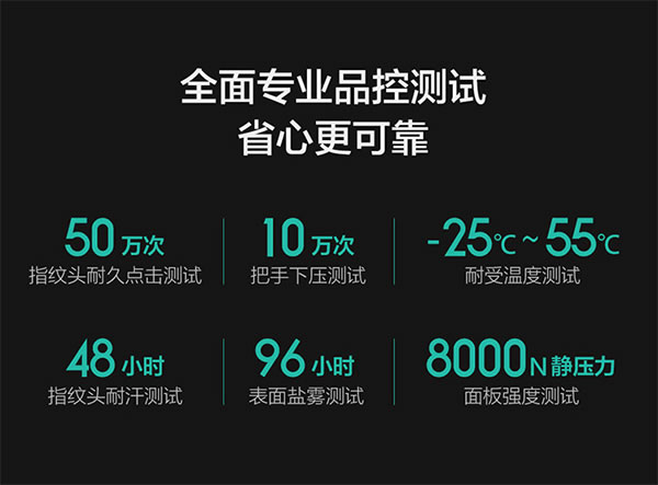 鹿客Classic 2S重磅上市，智能鎖市場迎來“大殺器”