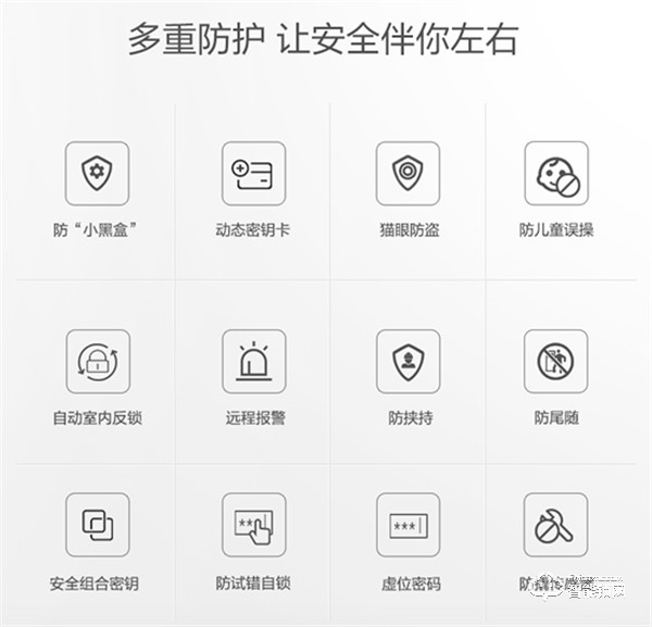 聯(lián)想智能門鎖A1全新上市 千元市場再添猛將