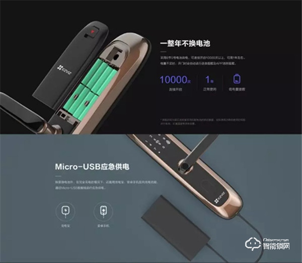 新品：螢石DL20S一握開聯網版指紋鎖