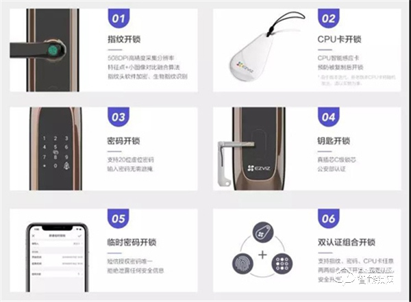 螢石視頻智能鎖DL20VS全新上市：內置200萬高清大廣角攝像頭，實現5米高清夜視