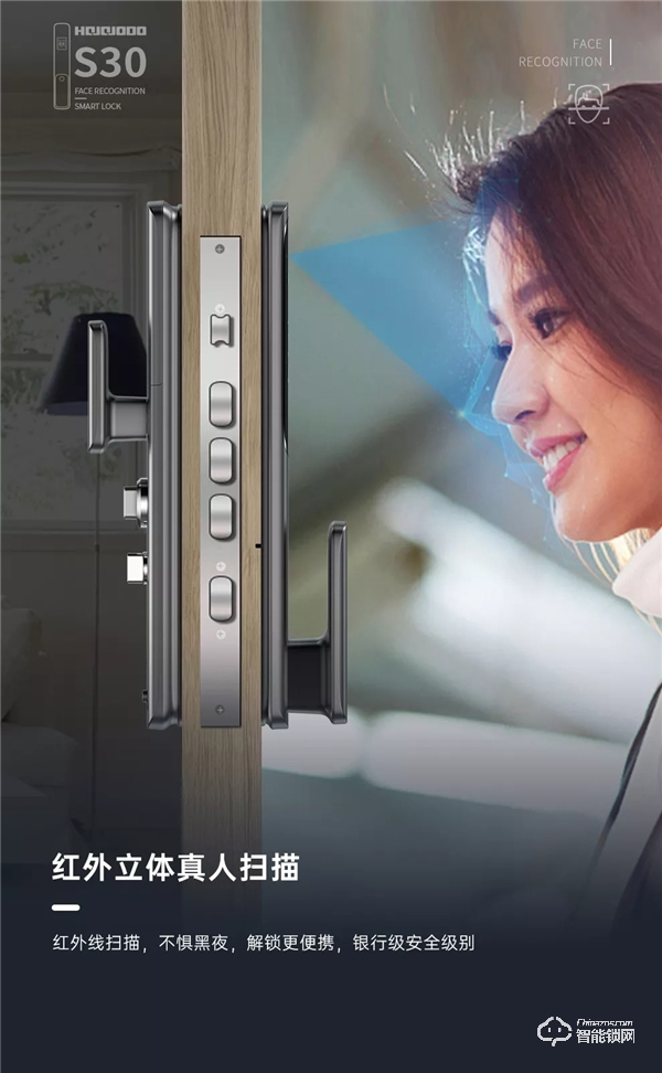 零接觸 更安心｜皇家金盾S30人臉識別全自動智能鎖新品上市