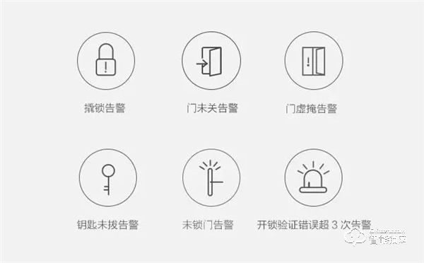 通過 Apple HomeKit 認(rèn)證，Aqara 智能門鎖 HL 新品上市