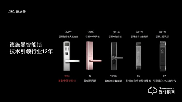 德施曼重磅發布3D人臉智能視頻鎖R81，正式開啟3D人臉智能鎖2.0時代！