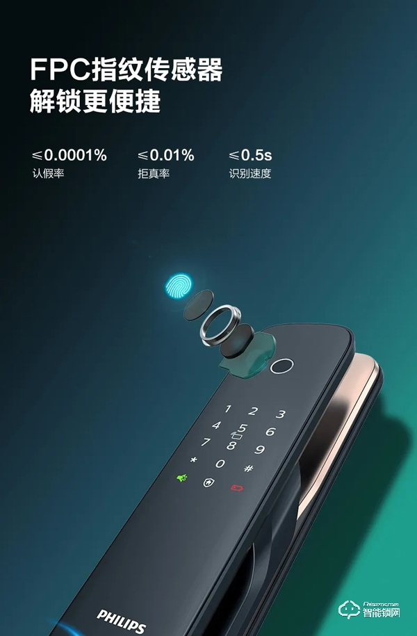 新品上市 | 飛利浦智能鎖DDL703K硬核登場！
