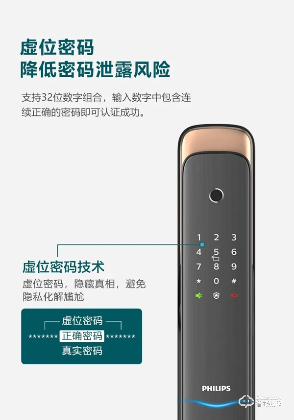 新品上市 | 飛利浦智能鎖DDL703K硬核登場！