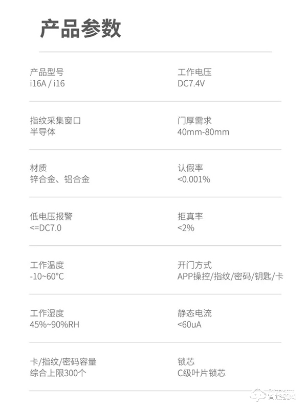 BECK博克｜旗艦產品I16發布，守護您的家庭