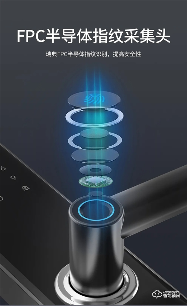 皇家金盾S1一握開指紋鎖新品上市