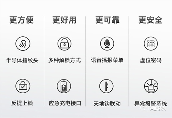 松下智能門鎖新品首發，雙十一必買家居好物