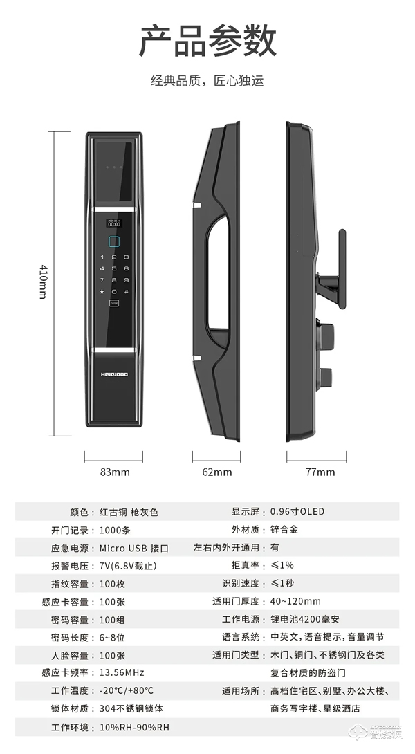 3D科技 極速開鎖｜皇家金盾3D人臉識別全自動智能鎖R20D新品上市
