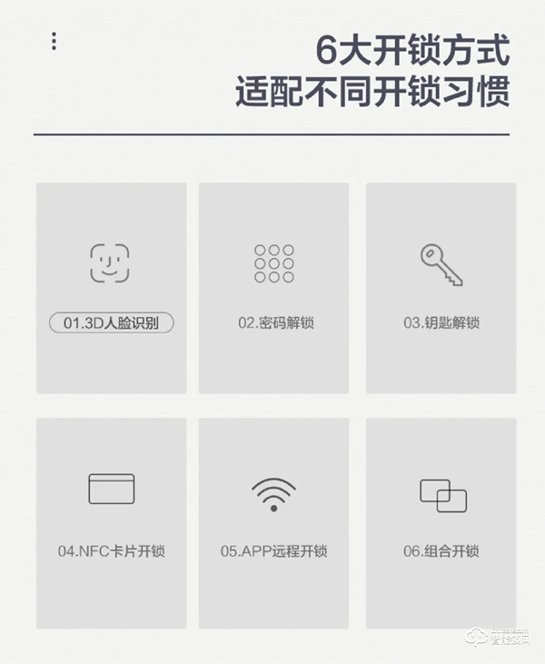 上新啦 | 金指碼3D人臉識別智能鎖，一步升級到位，從此回家更簡單了