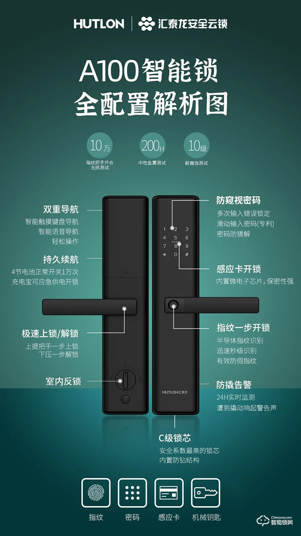 上新 | 匯泰龍A100智能鎖，一步開啟減法生活！