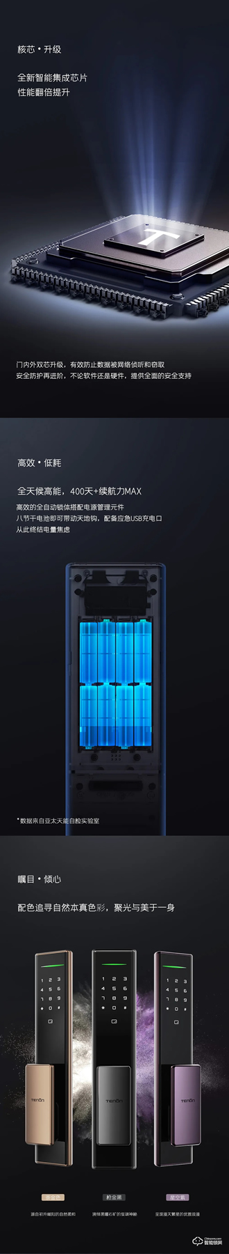 新品捷報丨A5全新全自動便捷推拉指紋鎖即將上市