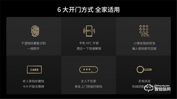 鎖中貴族，彰顯黑武士魅力｜歐瑞博智能門鎖S2霸氣來襲