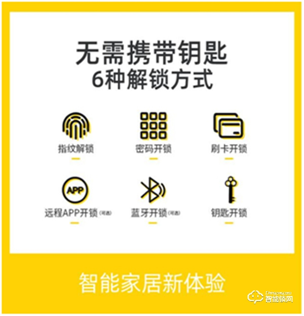 新品諜報(bào)｜耶魯智能鎖YMH71全面開啟科技生活細(xì)節(jié)之美