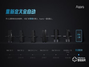 綠米全新智能門鎖來了：匠心之作 重新定義全自動