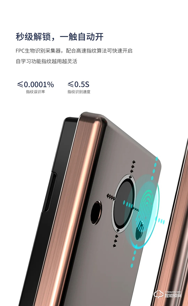 全新升級 | 因特V55-S全自動智能貓眼鎖 全新升級 | 因特V55-S全自動智能貓眼鎖