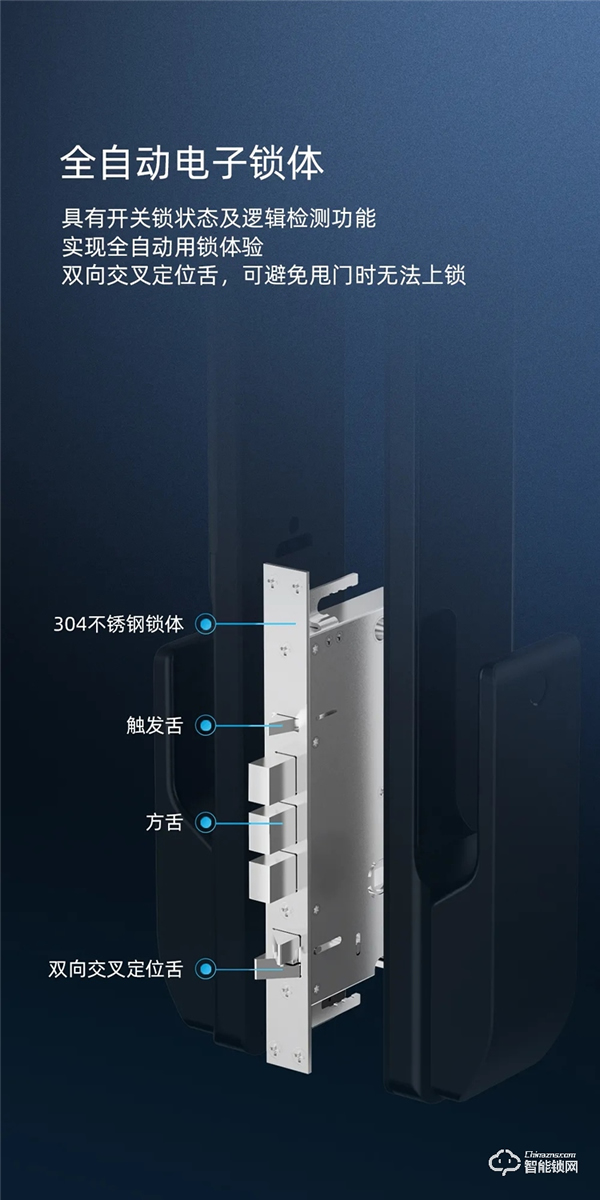 一觸即開·無感開鎖 | 匯泰龍V3全自動智能鎖炫耀登場！