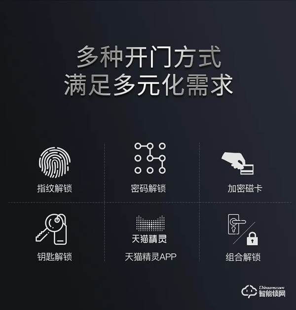 雙十一新品｜小益E205T天貓精靈生態(tài)NFC智能鎖硬核登場(chǎng)