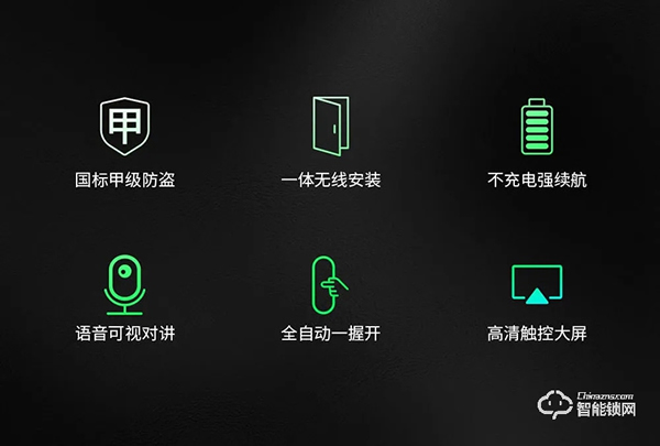 傳奇降臨丨天能一代智能門首度耀世亮相