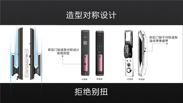 下一個爆品！科裕快開靜音全自動可視智能鎖，新品震撼上市，全球首發！