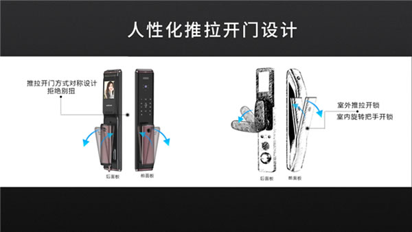 下一個爆品！科?？扉_靜音全自動可視智能鎖，新品震撼上市，全球首發！