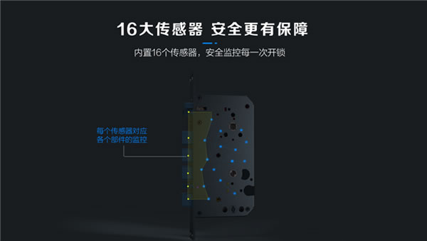 下一個爆品！科?？扉_靜音全自動可視智能鎖，新品震撼上市，全球首發！