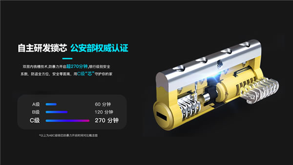 下一個爆品！科?？扉_靜音全自動可視智能鎖，新品震撼上市，全球首發！