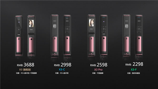 下一個爆品！科?？扉_靜音全自動可視智能鎖，新品震撼上市，全球首發！