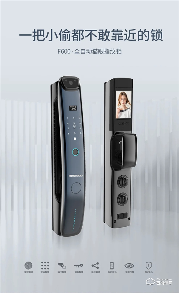 新品首發 | 皇家金盾F600全自動貓眼鎖震撼上市