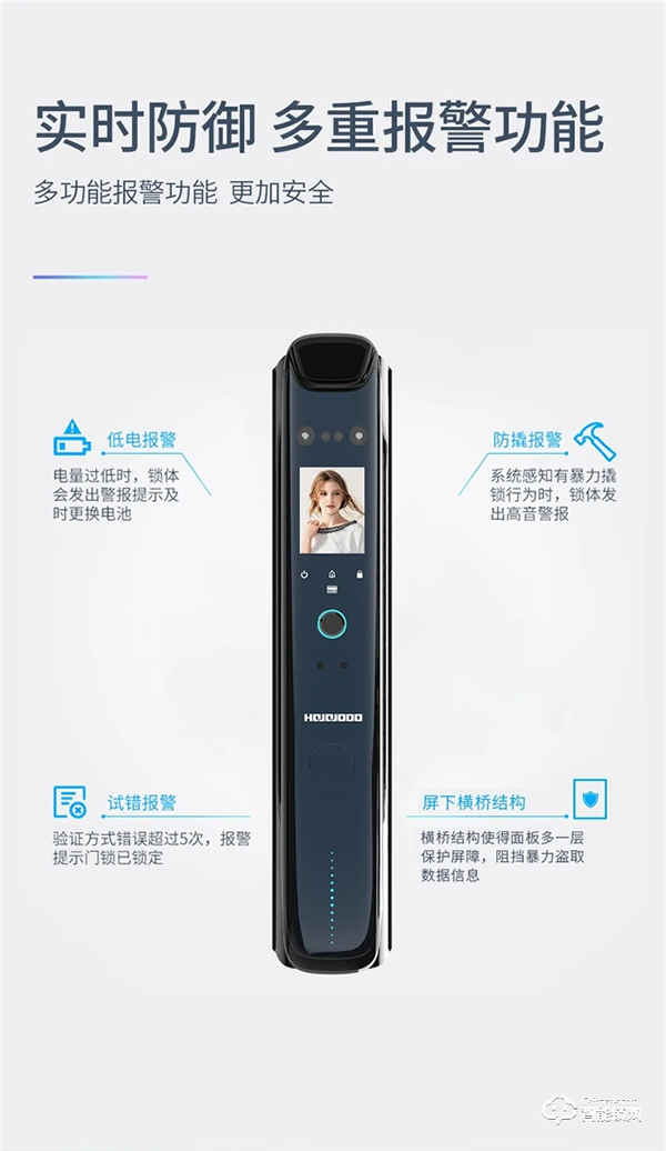 新品首發 | 皇家金盾F60全自動人臉鎖震撼上市