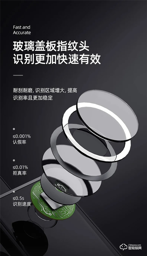 年度新品 重磅上市 | VOC全新T8黑科技，讓家秒變大片現場，開啟智能新生活