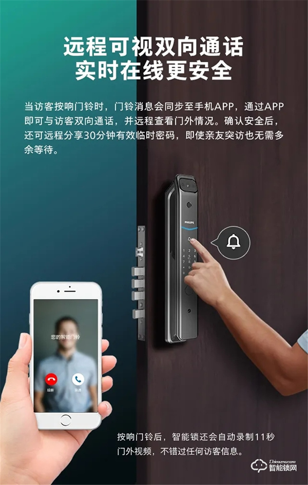 新品問世 | 飛利浦帶屏可視智能鎖DDL708耀目登場！