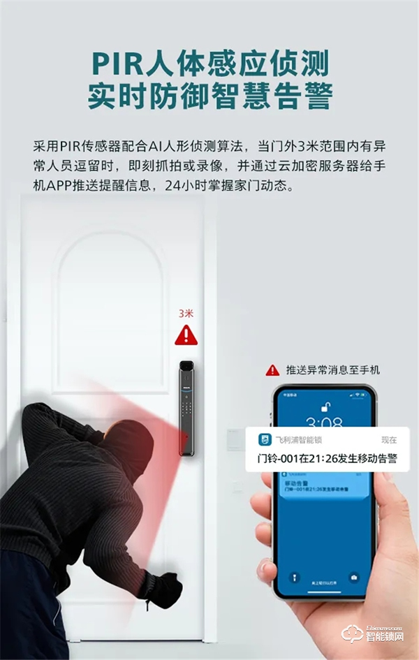 新品問世 | 飛利浦帶屏可視智能鎖DDL708耀目登場！