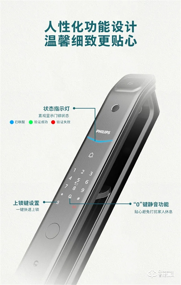 新品問世 | 飛利浦帶屏可視智能鎖DDL708耀目登場！