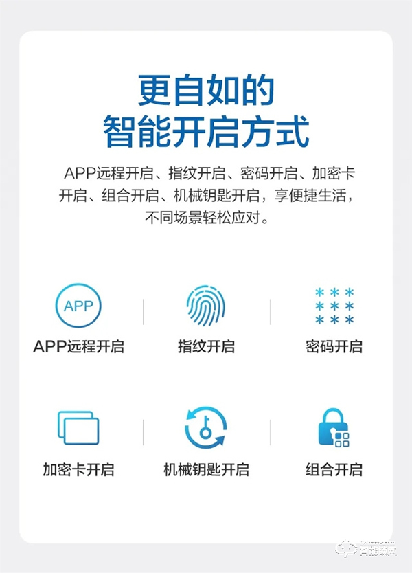 重磅丨海爾E26雙核智控智能門鎖首發亮相