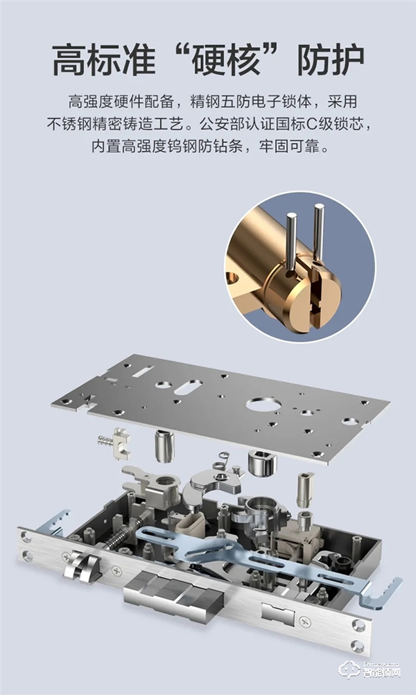 重磅丨海爾E26雙核智控智能門鎖首發亮相