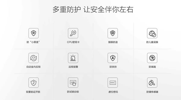 一把鎖的自我修養：聯想智能門鎖X1，全天候安全陪伴