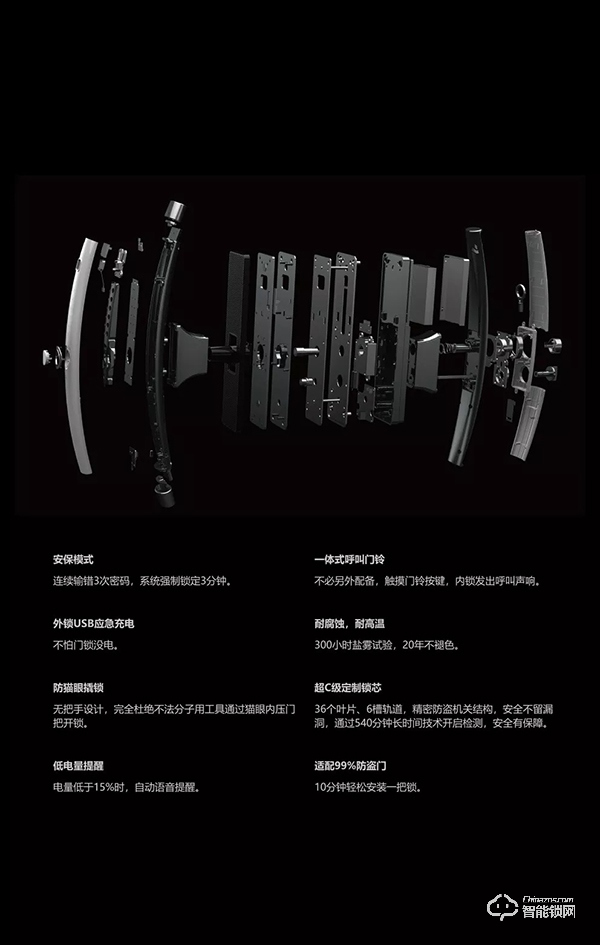 智慧美學新高度 | 忠恒·超體2號全自動AI超級智能鎖