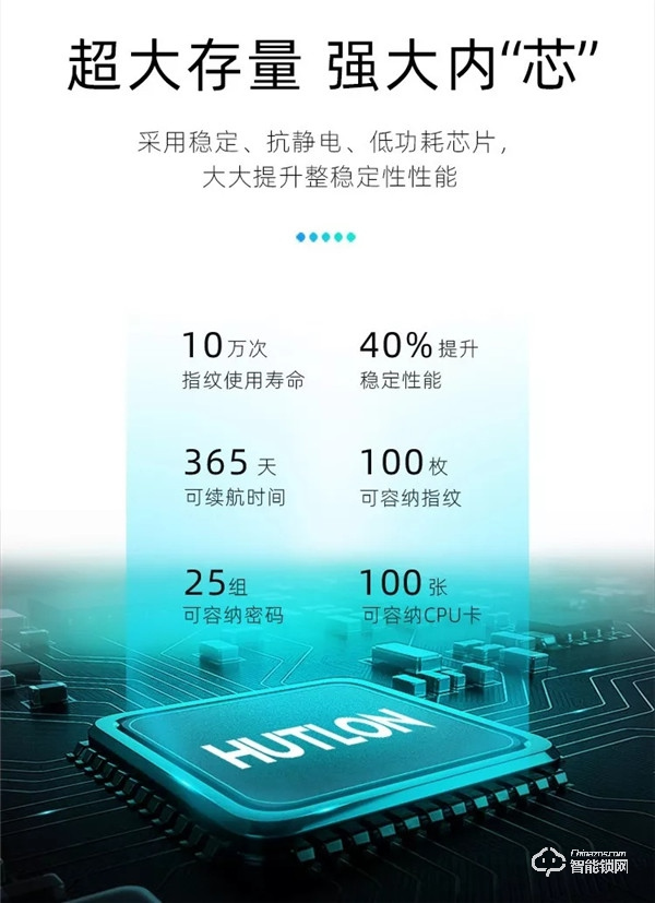 匯泰龍A20智能鎖帶著讓您智享生活的初心，來了！