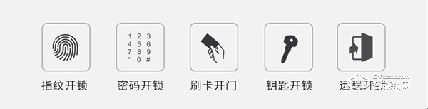 歐瑞佳全自動智能鎖為什么這么值得入手？