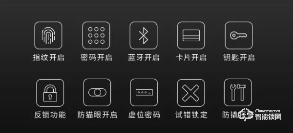 藝術視覺，智能升級丨頂固T3智能鎖引領智能家居美學